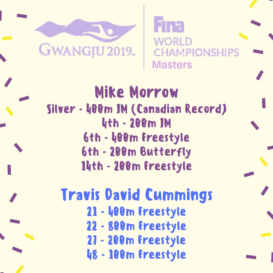 Swim Alberta on Twitter "Fantastic jobs done by our by our two