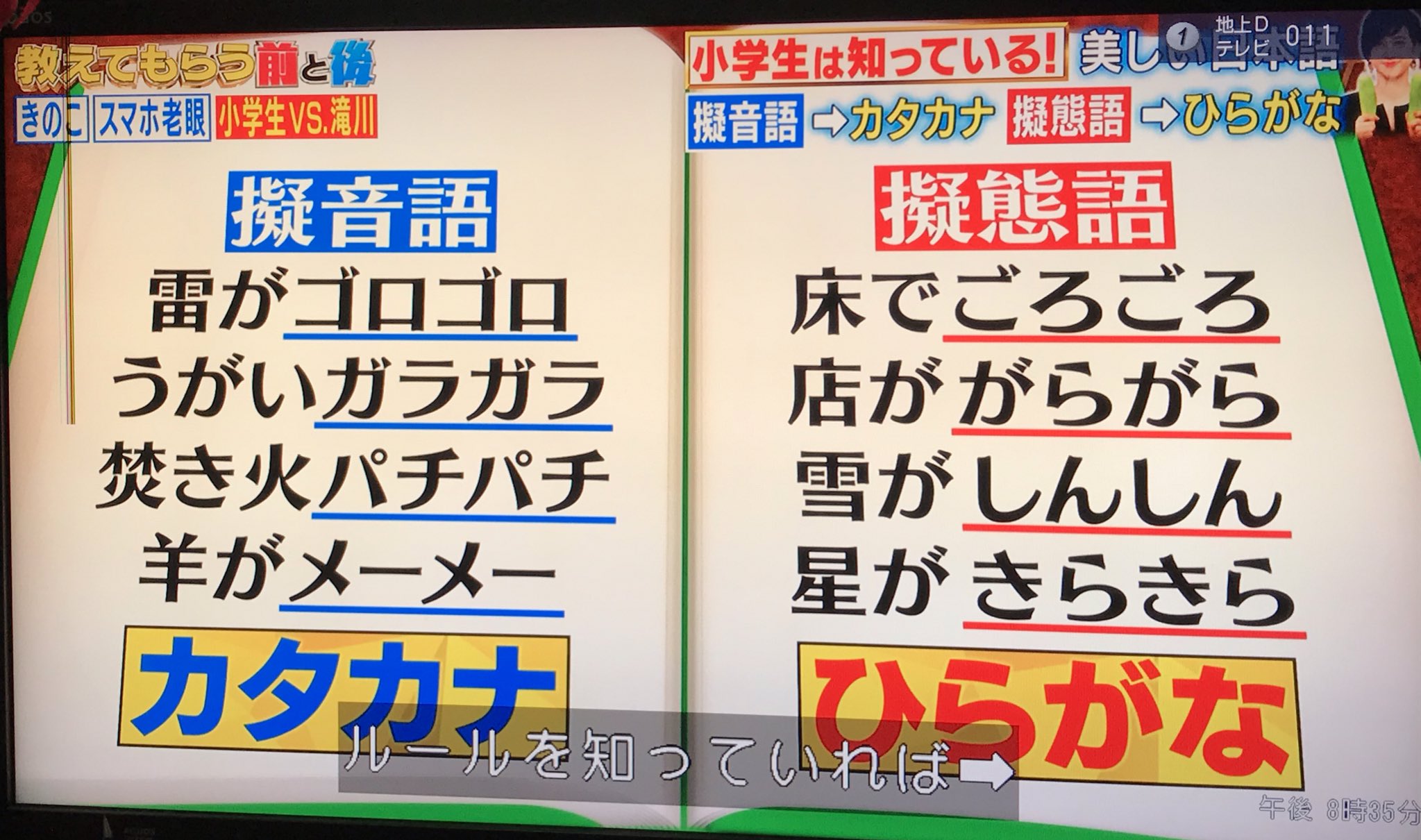 拾萬字鏡 テレビが間違ったことを話していた 小学校学習指導要領 平成29年告示 解説国語編 と 図解日本の文字 から 擬音語と擬態語に平仮名 片仮名の使い分けはない T Co Jygl8sjvix Twitter