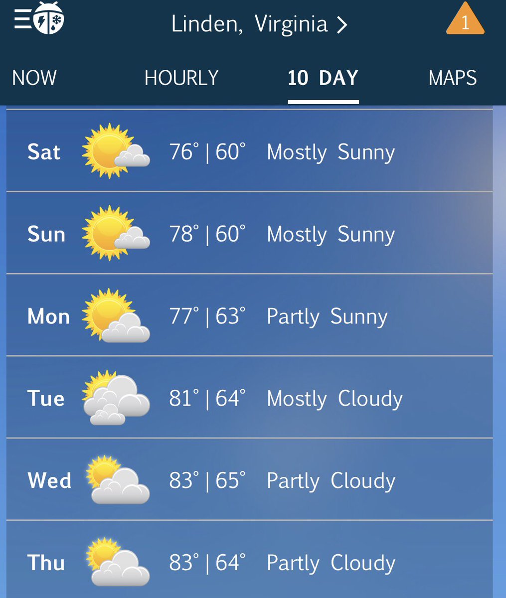 It truly doesn’t get any better than this!  Tag your friends and make plans to be here!  We have a few spots left for our Cabernet Sauvignon Vertical Tasting this weekend.  Call to reserve your spot 540-636-6777.