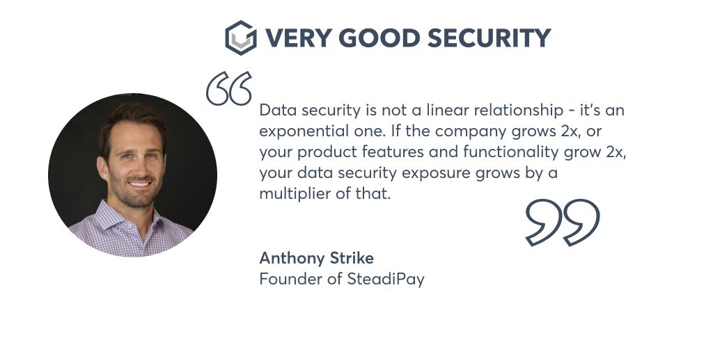 getVGS's tweet photo. Welcome our newest #zerodatahero😀

Learn why @SteadiPay can leverage #ZeroData to protect #sensitivedata - no matter how much their business scales:
https://t.co/T56r6txBez

#datasecurity #pci #pcidss #pii #privacy https://t.co/vtF322kvhw