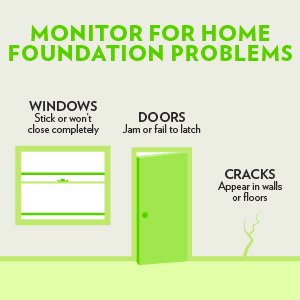 AZFWExperts's tweet image. #Arizona Foundation Works.  We are the ones that do it right! "For A Stable Foundation"

#concreteleveling #concretelifting 
#foundationrepair #polyurethane