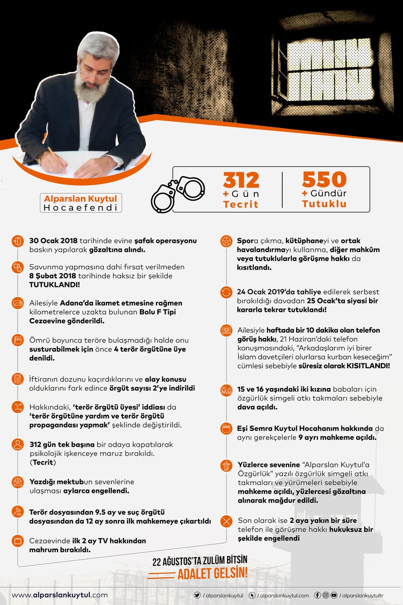 frkn2010's tweet photo. @alparslankuytul Hocaefendi'nin Cezaevi Sürecindeki Hukuksuzluklar

AlparslanHoca SerbestKalmalı
FreiheitFür AlparslanHoca
Free AlparslanHoca

https://t.co/B98iKtNyhe https://t.co/2bdDcBJI5V