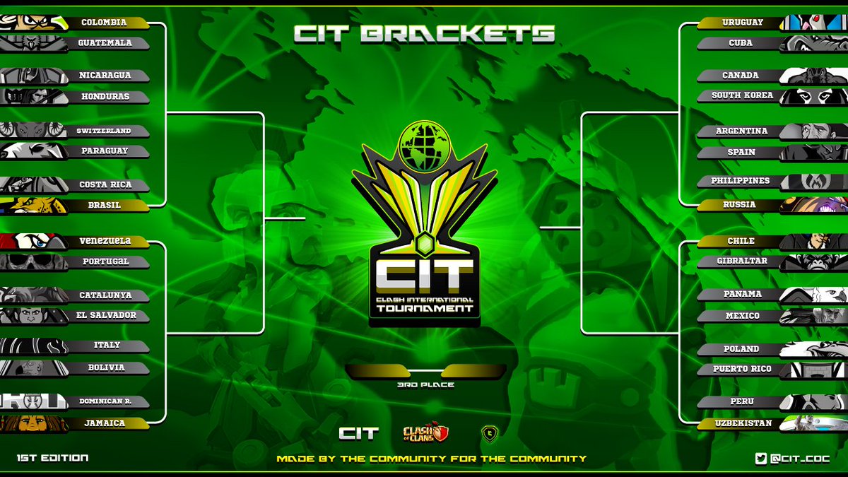 🌐📣ONLY 8 SELECTIONS LEFT REPRESENTING YOUR COUNTRY. TELL US, WHAT WILL BE THE 4 TEAMS THAT WILL GO TO THE NEXT ROUND?😱

THERE IS NO TOMORROW⏳
THEY NEED A TRIPLE 🌟🌟🌟
DO IT FOR YOUR COUNTRY🏆

DISCORD discord.gg/3XYMdU3