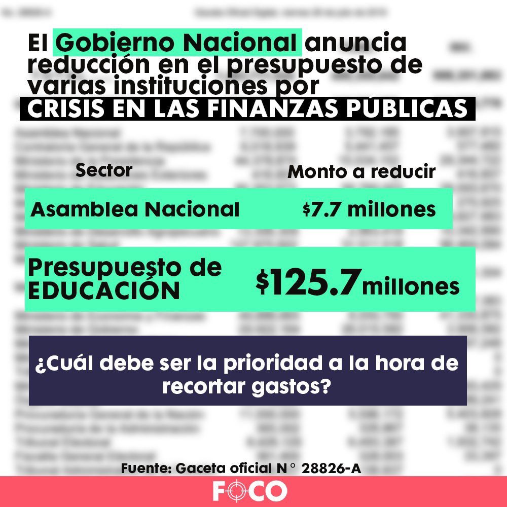 Hay algo que no logro entender. 

La ⭐️ del gobierno de nito en su plan era la educación. 

Entonces como le quitas 125 millones al MEDUCA y 14 millones a la U. De Panamá, pero le das 20 mil al mes a cada diputado y traslado de partido de 10 millones en publicidad .<a href="/ElGallinazo/">El Gallinazo🇵🇦</a>