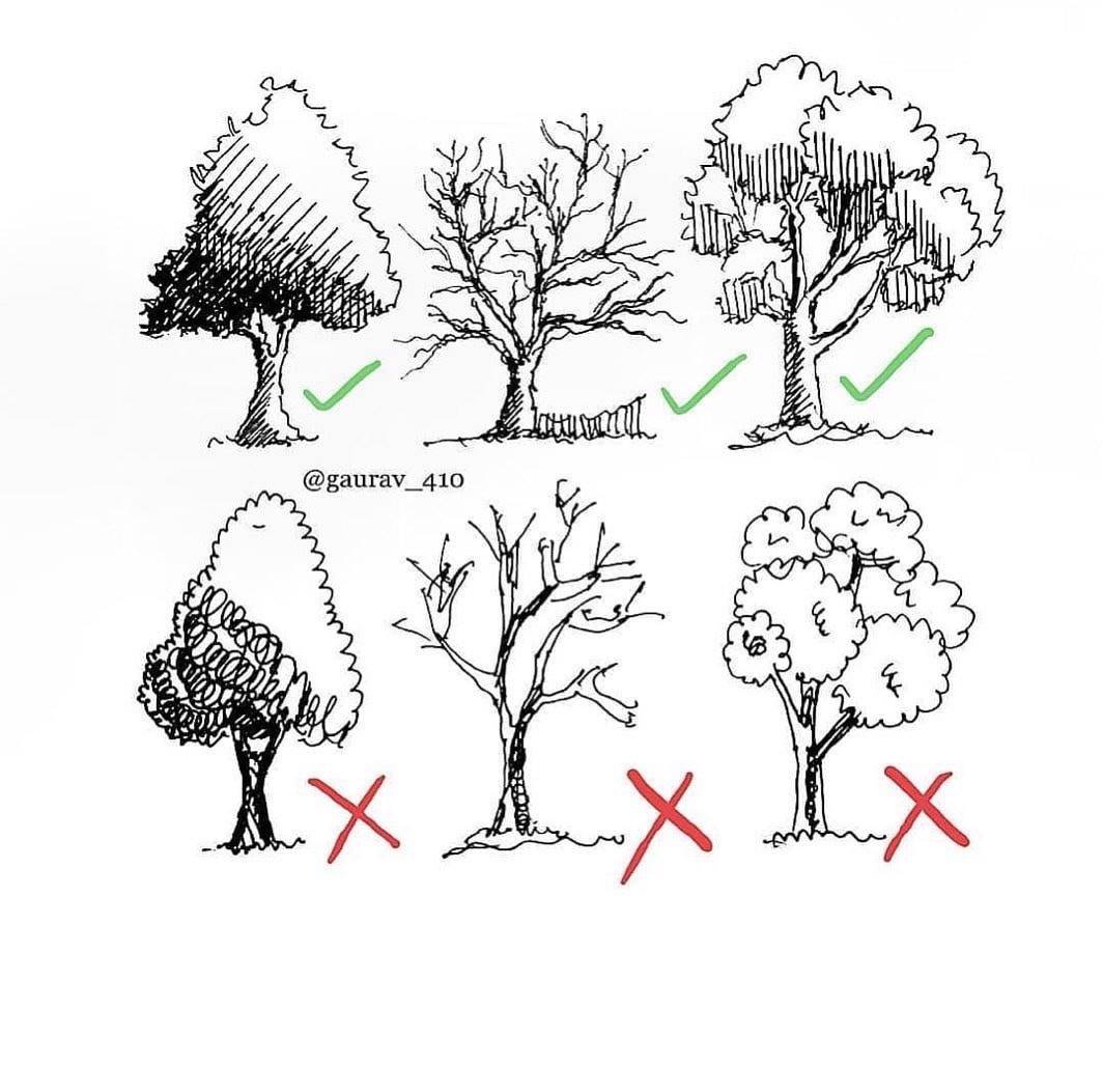 VectoresUrbanos's tweet photo. Árboles. 🌳
#sketch #art #drawing #artist #illustration #sketchbook #draw #artwork #doodle #digitalart #pencil #painting #sketching #ink #design #creative #artoftheday #arte #pencildrawing #artsy #portrait #watercolor #sketches #illustrator #ArquiPost #Arquitectos #Arquitectura https://t.co/ZniVCKtaHh