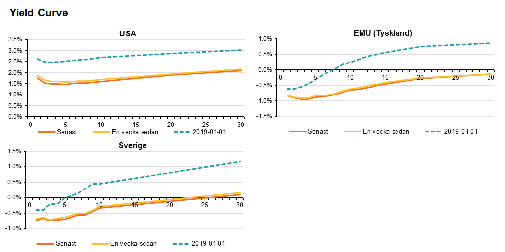 Mikael Wik tweet media