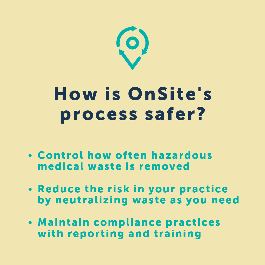 💉💉 You can process and throw away your sharps as soon as a canister is full. No storing! Do we have to say more? #onsitewaste

#onsitewastetechnologies #onsite #donerightonsite #medicalwaste