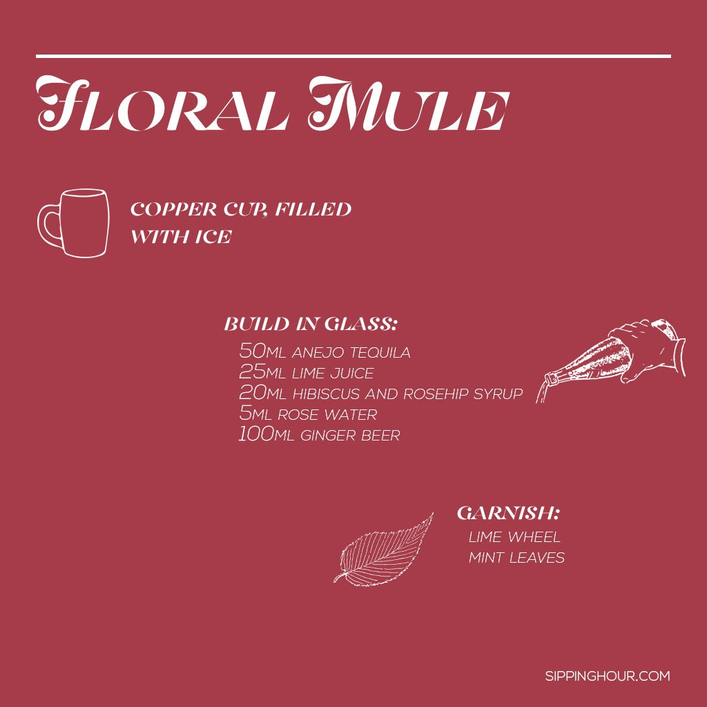 Sipping Hour tweet media