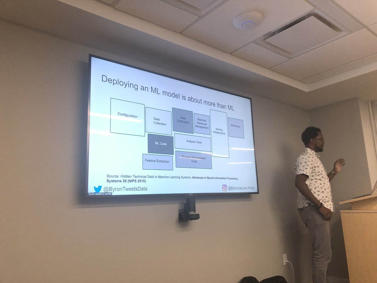 banjtheman's tweet photo. Great talk about developing data centric apps by @ByronTweetsData at DataOpsDC #DataOps #DataOpsDC https://t.co/gKWXKRqm9E