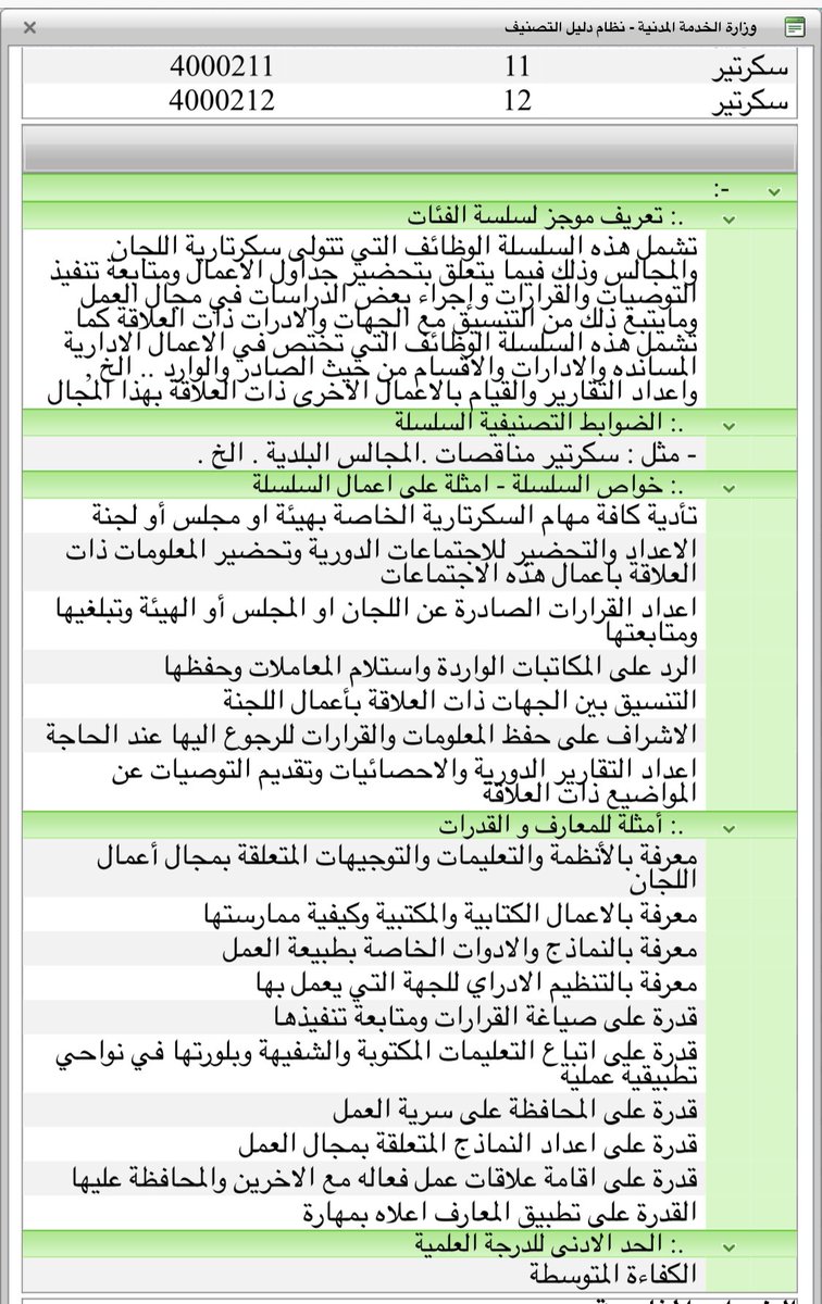 alta3lem's tweet photo. هذه هي المهام الوظيفية في سلم الموظفين العام التابع للخدمة المدنية مسجلة في نظام دليل التصنيف     ( المسمى الوظيفي سكرتير ) #ظلم_الدليل_الاجرايي_الرابع #ظلم_الكادر_الاداري https://t.co/xEn5aSO8Sx