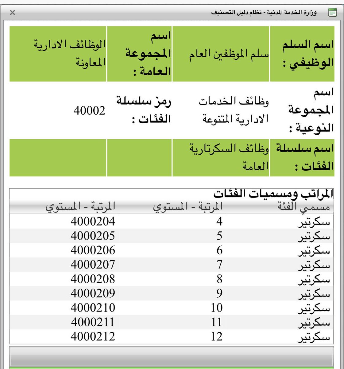 alta3lem's tweet photo. هذه هي المهام الوظيفية في سلم الموظفين العام التابع للخدمة المدنية مسجلة في نظام دليل التصنيف     ( المسمى الوظيفي سكرتير ) #ظلم_الدليل_الاجرايي_الرابع #ظلم_الكادر_الاداري https://t.co/xEn5aSO8Sx