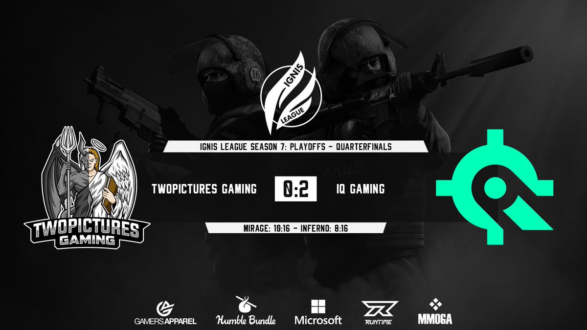 TwoPicturesEU's tweet photo. [#CSGO]

Sadly, we lost the quarterfinal of the @IgnisLg Season 7 aginst @IQGamingEU. GGWP and good luck in the semis!

Mirage: 10:16
Inferno: 8:16

#gotpg https://t.co/OekLEwQEdB