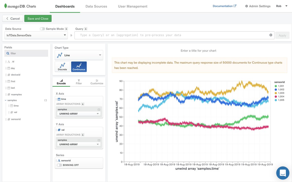 gmelnik's tweet photo. @RobsCranium demoing the use of 
@MongoDB
 Charts to visualize #IoT sensor data: “Charts naturally understands embedded arrays and allows me to unwind them with one click and efficiently query #TimeSeries data” https://t.co/Dptjju9MOt