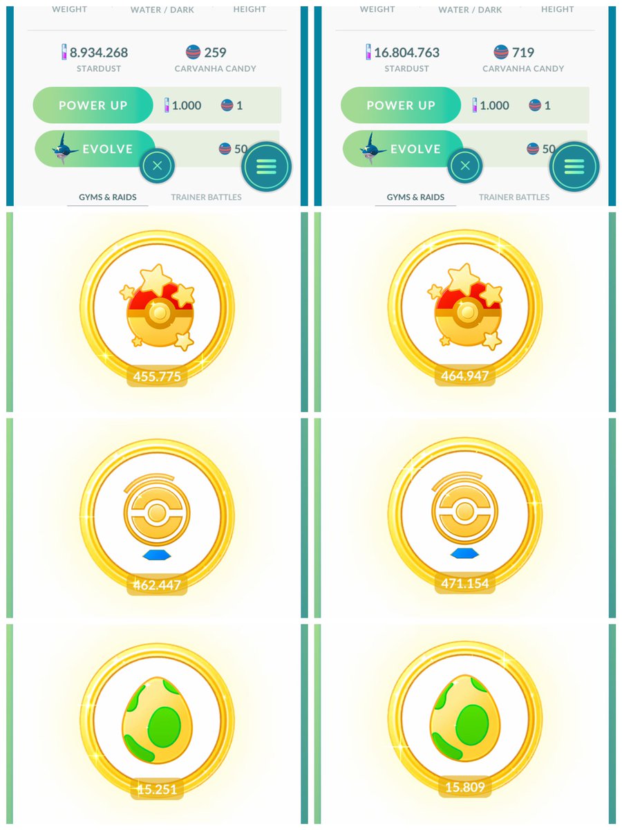 MelihMegron's tweet photo. Recap of the triple dust event

- 7.870.495 dust earned
- 9172 catches (101 trades pr day)
- 8707 spins
- 558 eggs 

And almost 10mil XP 💪 https://t.co/xlyTlowl2X