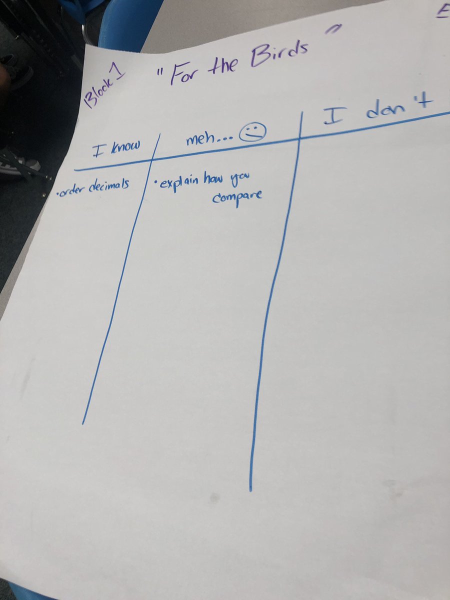 IzzyRHolley's tweet photo. What happens the 1st week of School - 6th Math #SpringBoard students Unpacking their 1st EA ❤️❤️❤️ @WISDHarrison 👍👍👍 @SDavisWylie https://t.co/SW8UjwyTlR