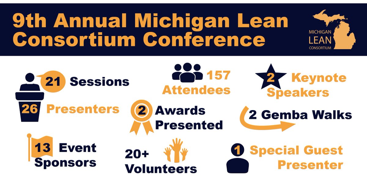 michiganlean's tweet photo. A big thank you to everyone who made the Annual Conference possible! Here are the conference numbers! (and a couple fun pictures to see what you missed!) https://t.co/HasnjG1nOS