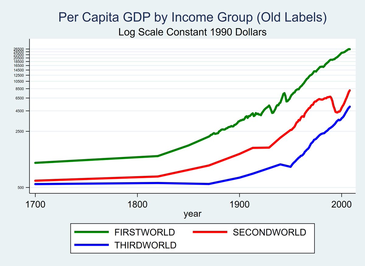 buy reducing us greenhouse