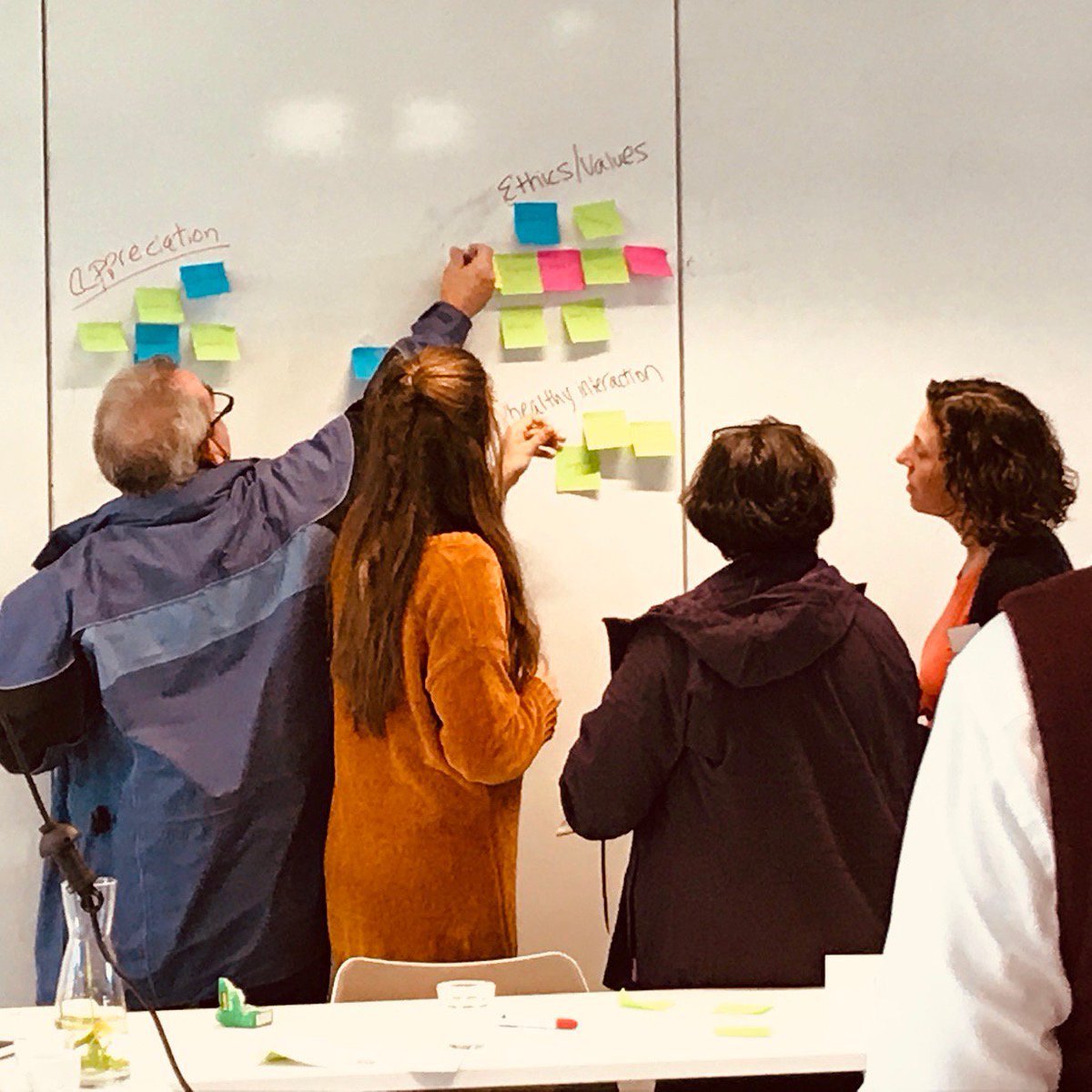 margaquihuis's tweet photo. I got the report outs from the second day on our Summer Institute on #PeaceEngineering.  How can we create social capacitors to store negative peace and redirect that energy toward positive outcomes? @peaceinnovation @CityOfTheHague #peaceeng19 https://t.co/DWDZc0DjWE