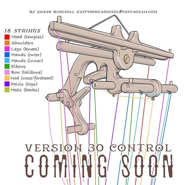 controller puppet
