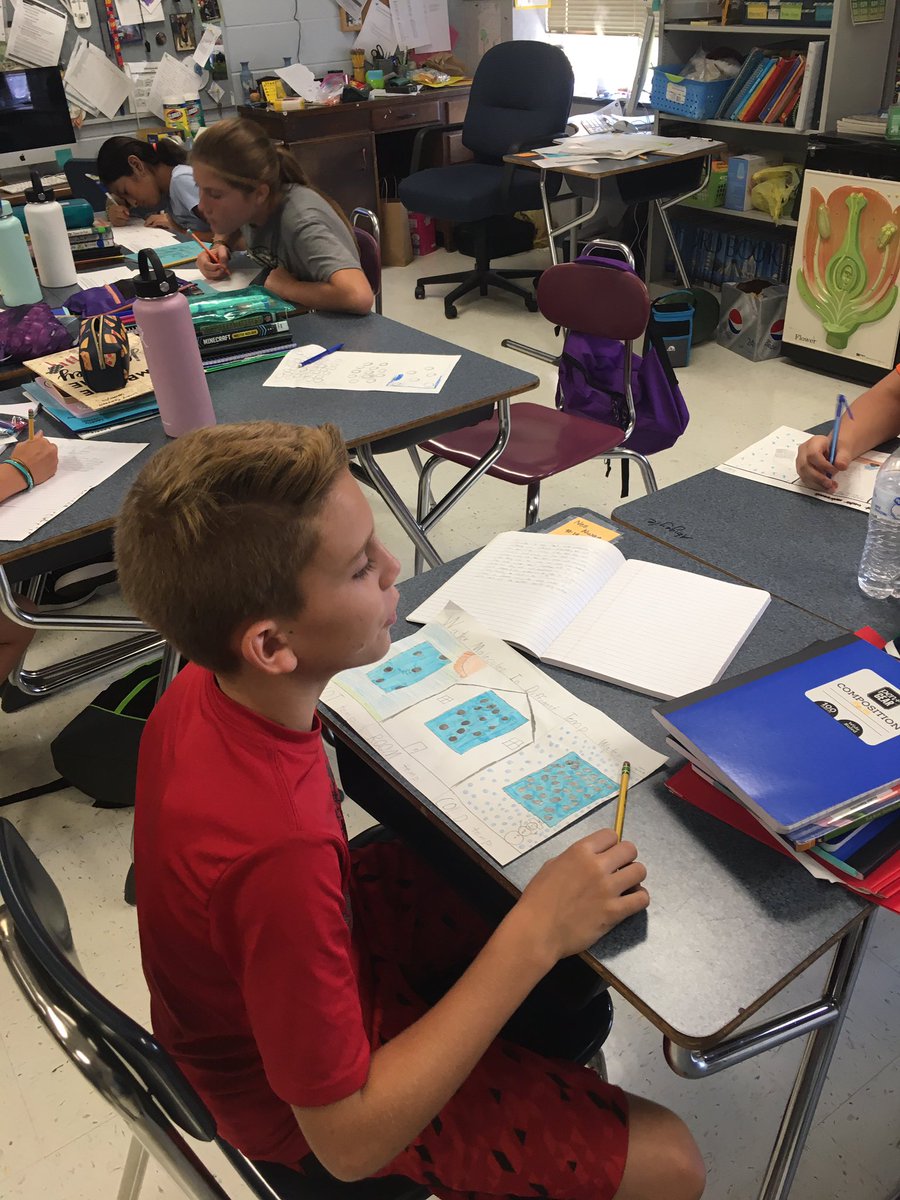 MrT6th's tweet photo. @AlvatonElem #aespride 6th graders developing models of water molecules to describe particle motion when heat is added! https://t.co/fEv7ocy2J5