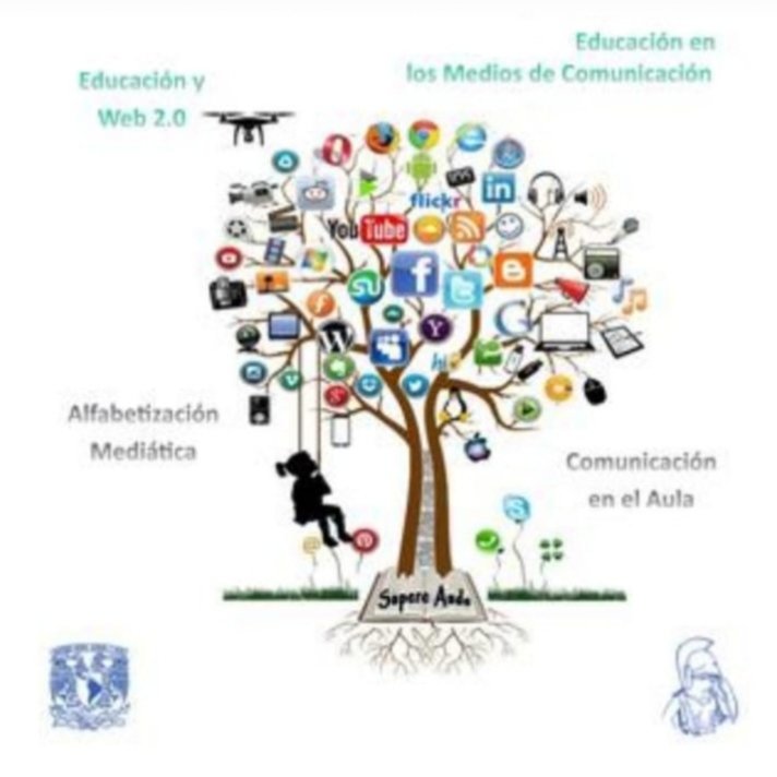 jabeth94's tweet photo. @ISTRiobamba
@stalinflores88
#InformaticaAplicada
#2CRF_2P
#YoAmoAlInsti https://t.co/rClR3blYKr