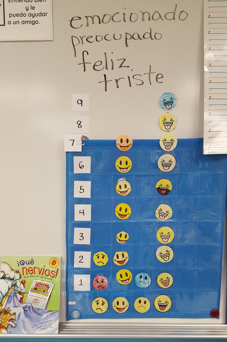 Claudia Lopez tweet media