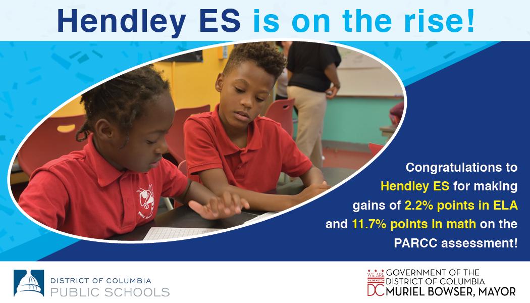 dcpublicschools's tweet photo. Congrats to the students and educators at @HendleyES on your PARCC gains and all of your work with @Dcpslab! https://t.co/UKXJhNP5Ju https://t.co/tSRV4ntb49