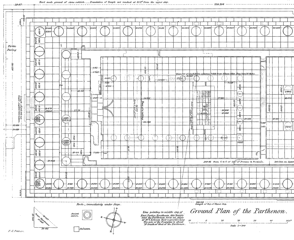 1800Columns's tweet photo. The ground plan of the #Parthenon, from An Investigation of The Principles of Athenian Architecture by Francis Cramer Penrose
#Athens #Greece #Doric #Columns #Acropolis #Classicism #Architecture #Athena #DoricOrder #AncientHistory https://t.co/1ZD1cKydhg