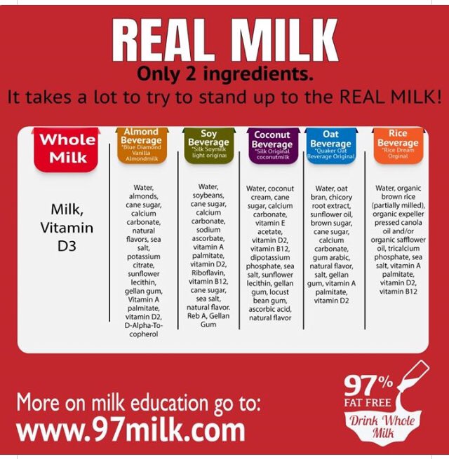 Come find out what’s so good about milk and ask a cow yourself!  Register today at dufferinfarmtour.com to get your map and passport.  This is a great day for the whole family and kids really love the animals. Saturday September 28 #dufferinfarmtour