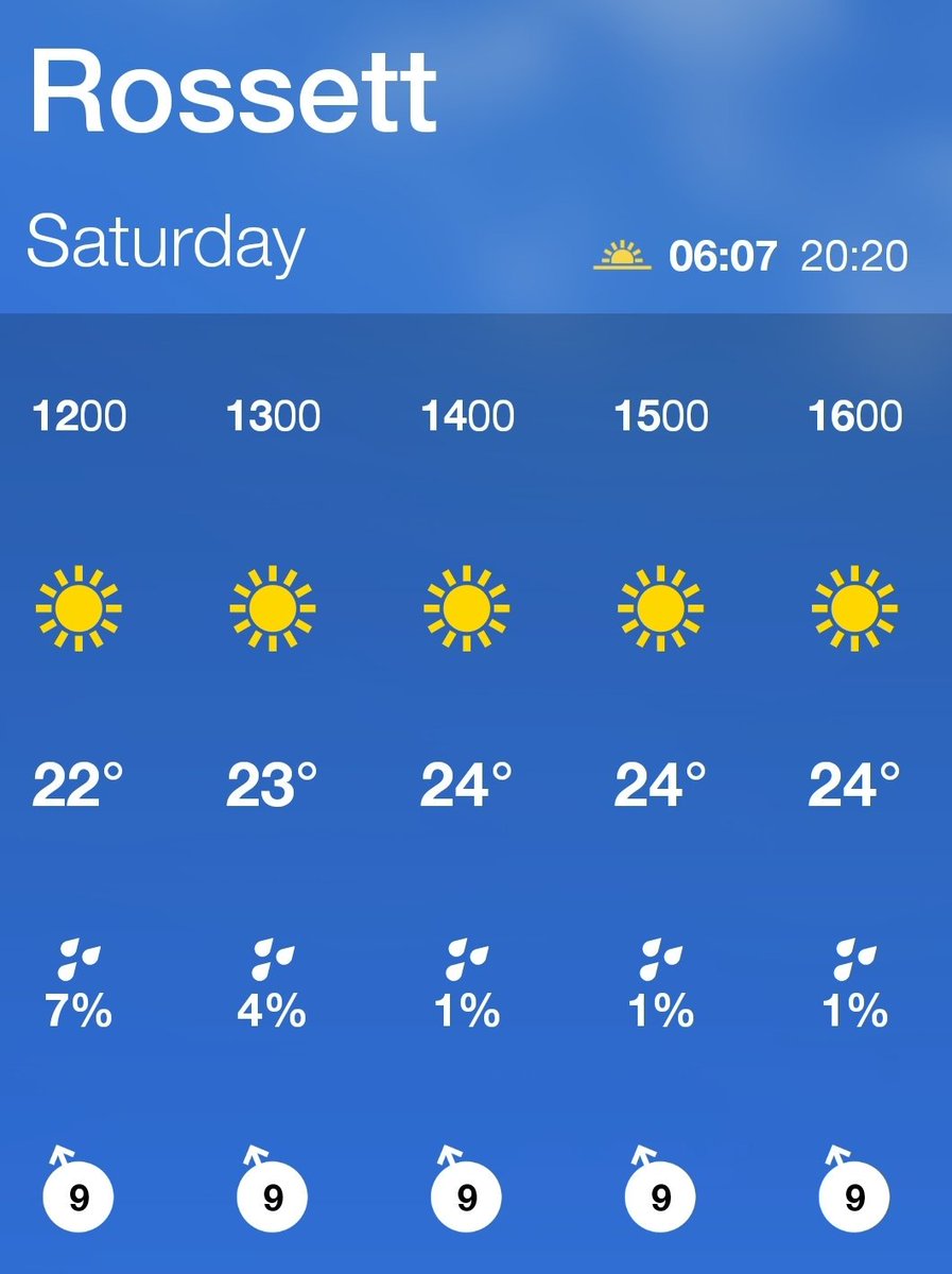 rossettfestival's tweet photo. This #BankHolidayWeekend why endure jamming into a car?

With Classic Cars, Dog Show, live music all afternoon, @brhsociety Show, Bouncy Castle, Ice Cream, Licensed Bar etc

The sun's hat will be firmly on in #Rossett, stay here and enjoy it! #community #wrexham @ComRossett https://t.co/qWiQ2V9VOw