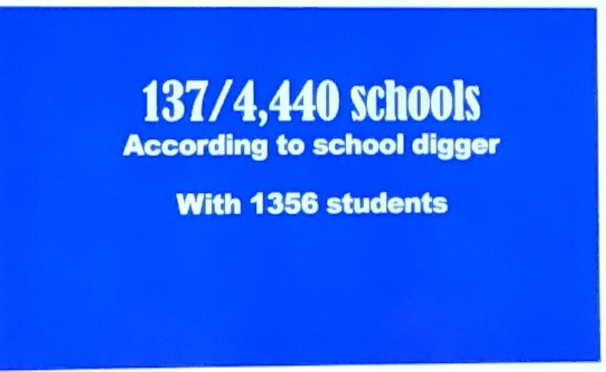 So proud of our school!  We received an A rating and ranked 137 out of 4,440.  Not to mention we are so much larger than most of the schools that we were compared to.  <a href="/WarnerCFISD/">Warner Elementary</a>