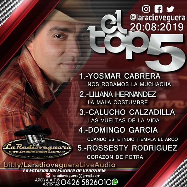 1nuestragente's tweet photo. #RT @laradioveguera: Atención criollos presentamos los temas mas solicitados en nuestra programación para el día de hoy
@yosmar.cabrera
@lilianamusical
@caluchocalzadilla
@domingogarciaoficial
@rossesty
#top5
#losmaspedidos
#musicallytrending
#llanera
#n… https://t.co/yJf8LO6sMK
