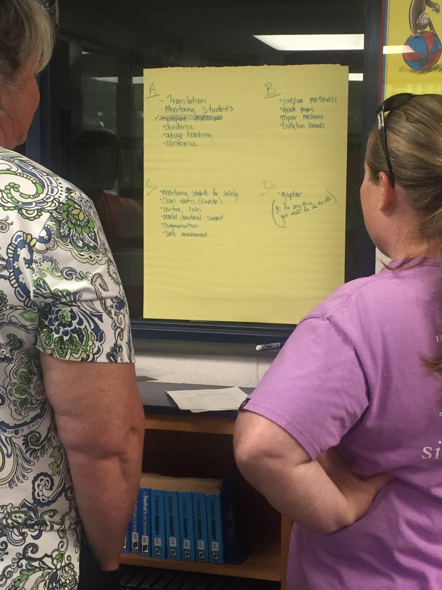 Midway_Elem's tweet photo. MES staff diving into the TA evaluation standards,Teacher standards and what happens in an NCPREK classroom.    We also participated in a great Dynamic mindfulness session and then we connected heart to heart with Equity in Academic @EProjecti4 @SampsonSchools @SampsonInd https://t.co/pGVQFxKLOC