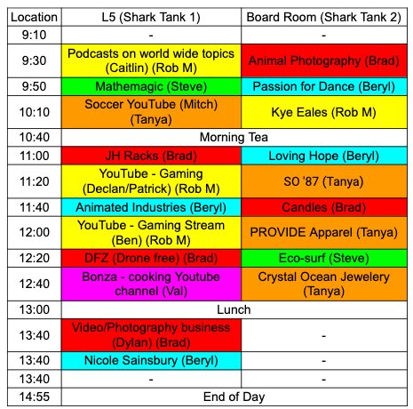 DeLorean Shark Tank Day 1 is going live in less than an hour! If you’re looking to watch a specific team pitch today, please check out the run sheet (photo) and then click on the link.
Live Stream to Tank 1- youtu.be/peyRF-4bYOM
Live Stream to Tank 2- youtu.be/49GAfKWGa1g