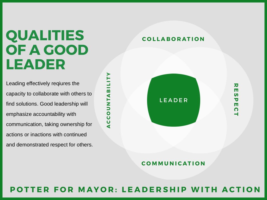 #potter4mayor #kirtlandohio #lakecountyohio #localpolitics ✅potter4mayor.com ✅