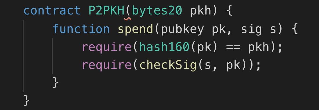 cgcardona's tweet image. Here's Pay-to-PubKey-Hash in #CashScript using the bytes20, pubkey, sig, hash160 and checkSig primitives.