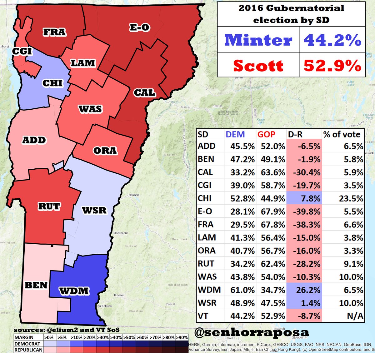 Boo Drew Savicki On Twitter In 2016 Vermont Lt Governor Phil Scott Was Elected Governor Defeating Democrat Sue Minter Scott Carried 10 13 Senate Districts Prior To His Election As