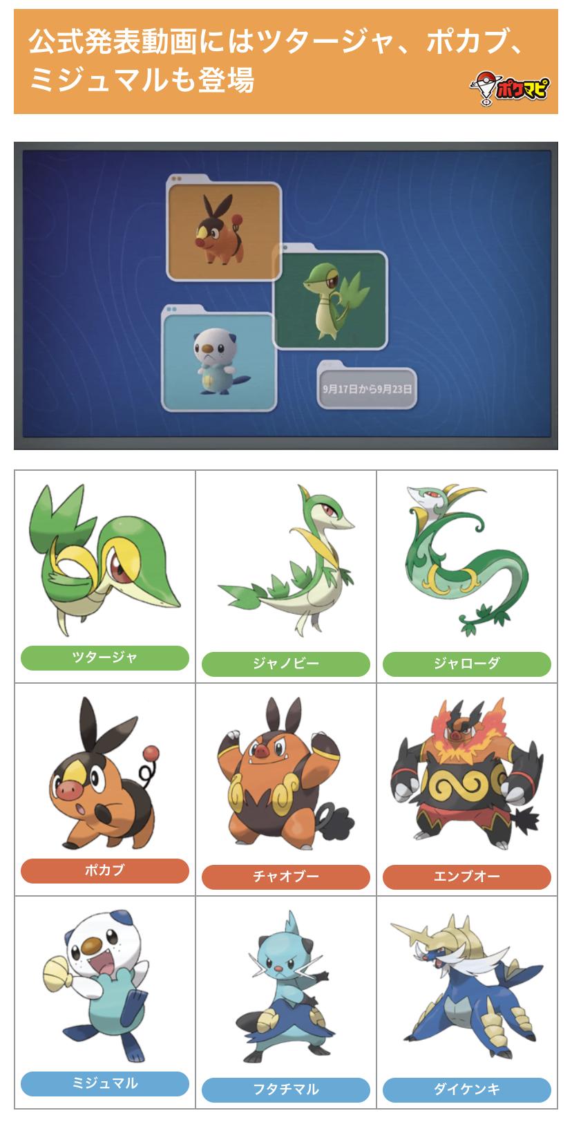 טוויטר ポケモンgo攻略情報 ポケマピ בטוויטר ウルトラボーナスの公式発表動画には イッシュ地方 第五世代 の御三家である ツタージャやポカブ ミジュマルが登場しています これらのポケモンも 同時に実装されるかもしれませんね T Co Tlesdmxwc9