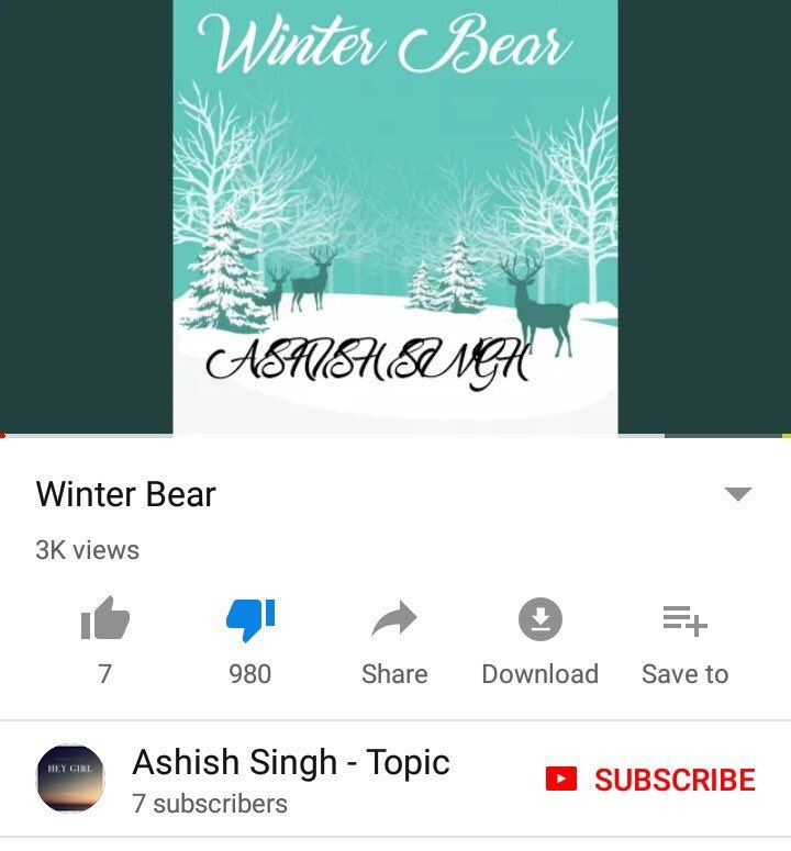 sceneryfortae's tweet photo. @BigHitEnt Wake up and do something about this. They stole Taehyung work, this is a violation of the copyright and it’s so unfair. This person stole Winter Bear and takes credits for it. It’s been days, do something asap. Protect him and his music. https://t.co/q7WTvZ6JAF