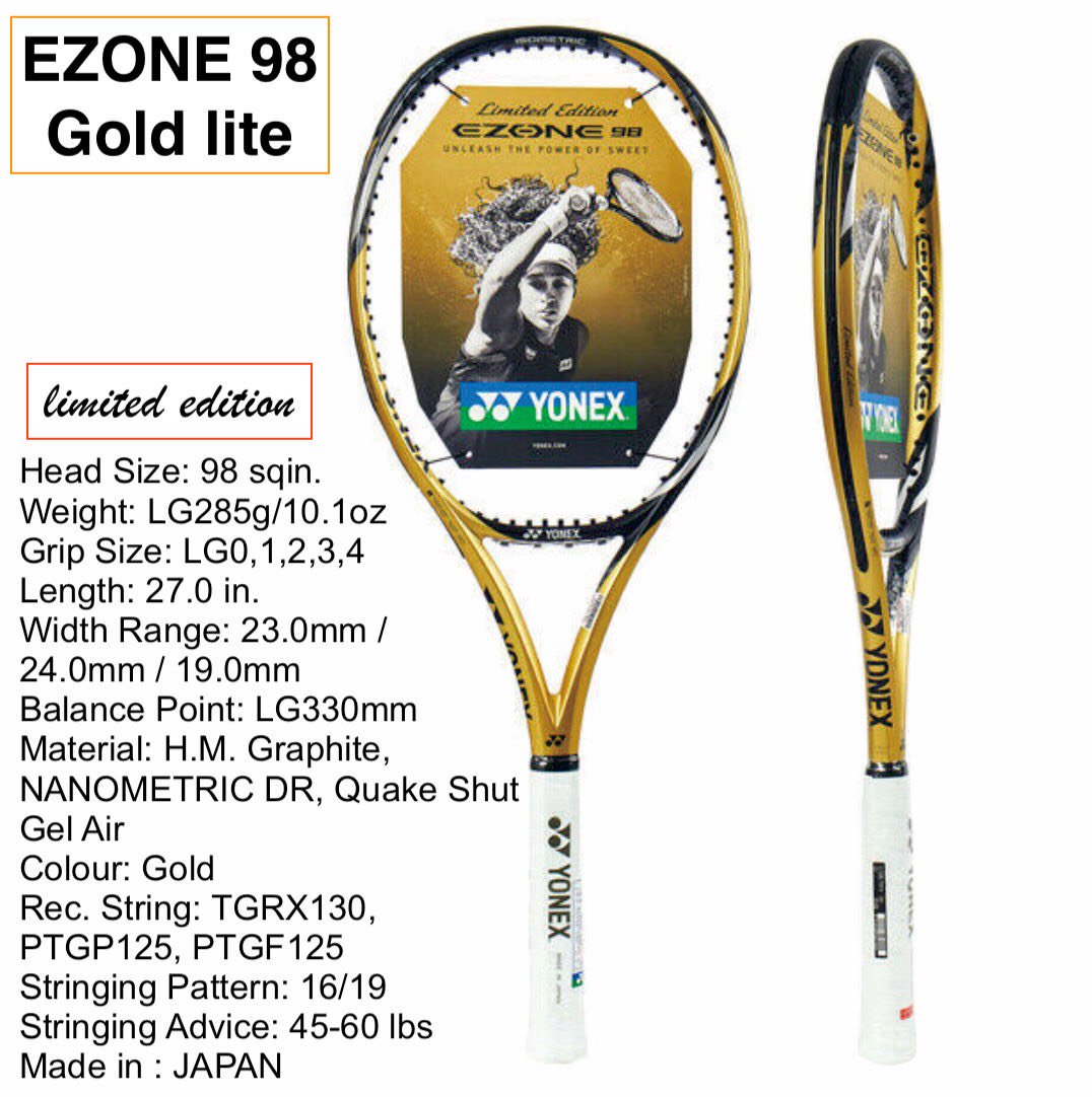 yonex tennis indo on Twitter: