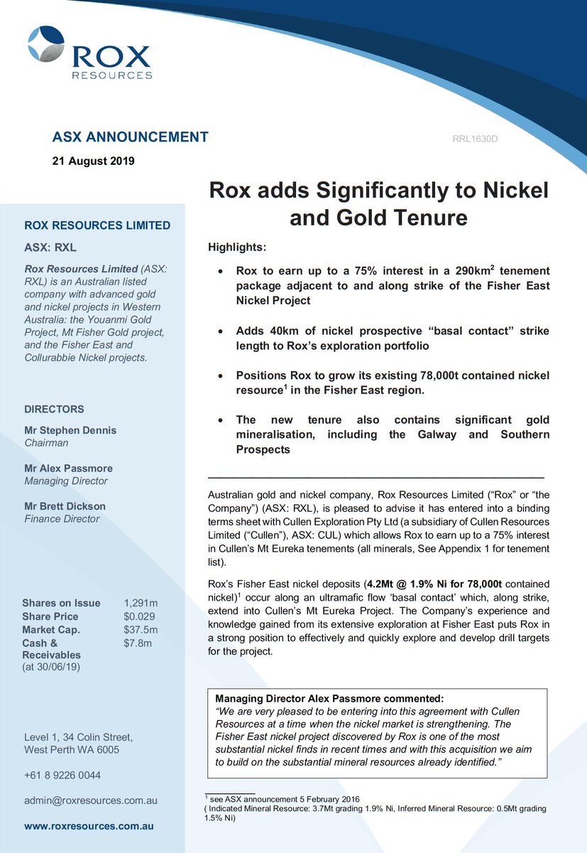 JMM_Australia's tweet photo. Rox Resources @Roxresources $RXL Announces "Rox adds Significantly to Nickel and Gold Tenure" ✔︎
Read the full announcement and our Company summary:
https://t.co/ALhBolrFnT
#Explorer #WAExplorer #ASX https://t.co/TWFkb6zmwi