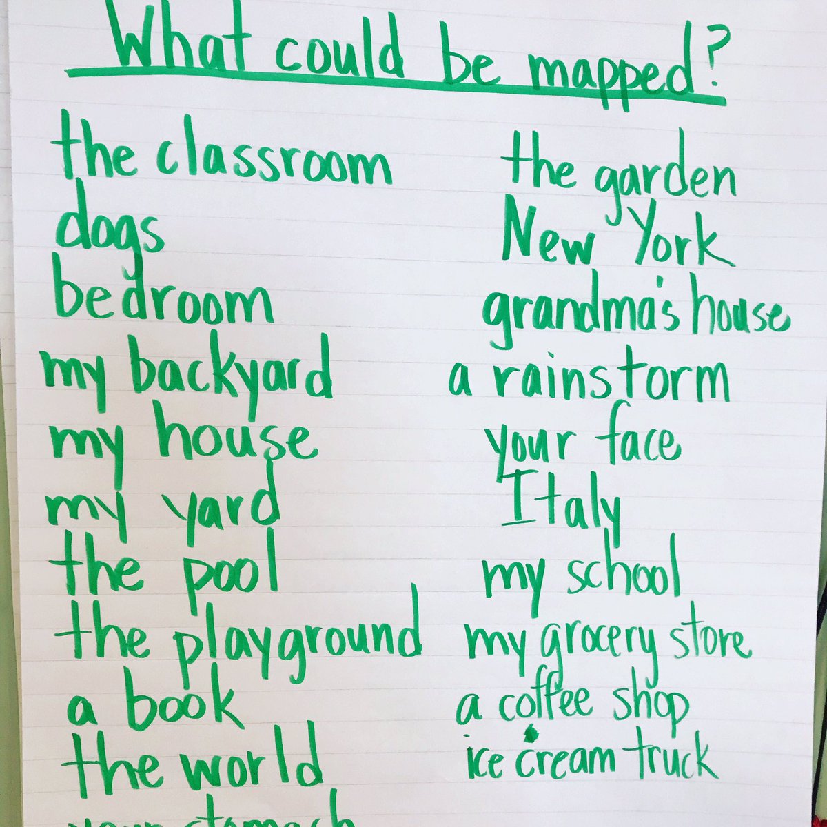 AnnasClass's tweet image. I read this book with my class today! It is safe to say they were inspired! @PBLWorks @CPSCNC #PBL #mapproject