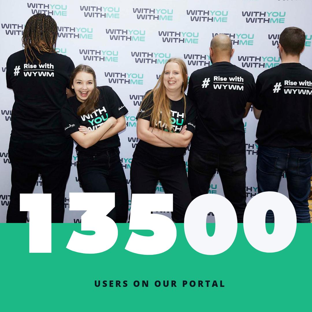 WE HAVE HIT 13,500 USERS ON OUR PLATFORM! 

Thank you to everyone who has used our services, we literally couldn't do it without you.