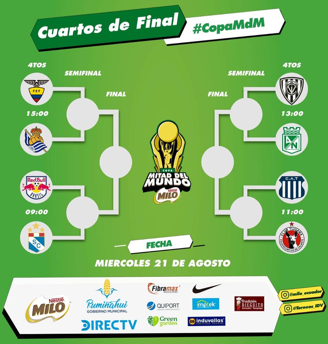 wndymntiel's tweet photo. Old habits die hard😅 de vuelta a los 🎤 para el especial Copa Milo Mitad del Mundo @IDV_Torneos
🏆⚽️ previo a los partidazos de 4tos de final que btw son mañana y los pasan por el canal 612 de @DIRECTVEcuador #copaMdm ➡️https://t.co/4Amy7KsOlY https://t.co/mQjyDQBvku