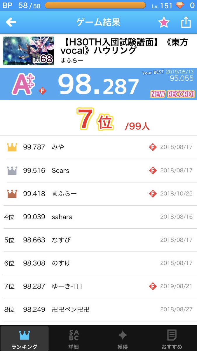 98.287点 7位(99人中)
「【H30TH入団試験譜面】《東方vocal》ハウリング」の譜面(Lv.68)
beattube.net/note/3049513
なんかフルコンしたw