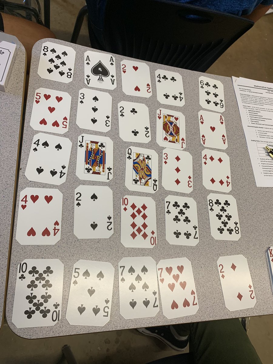 MadisonHSMath tweet picture