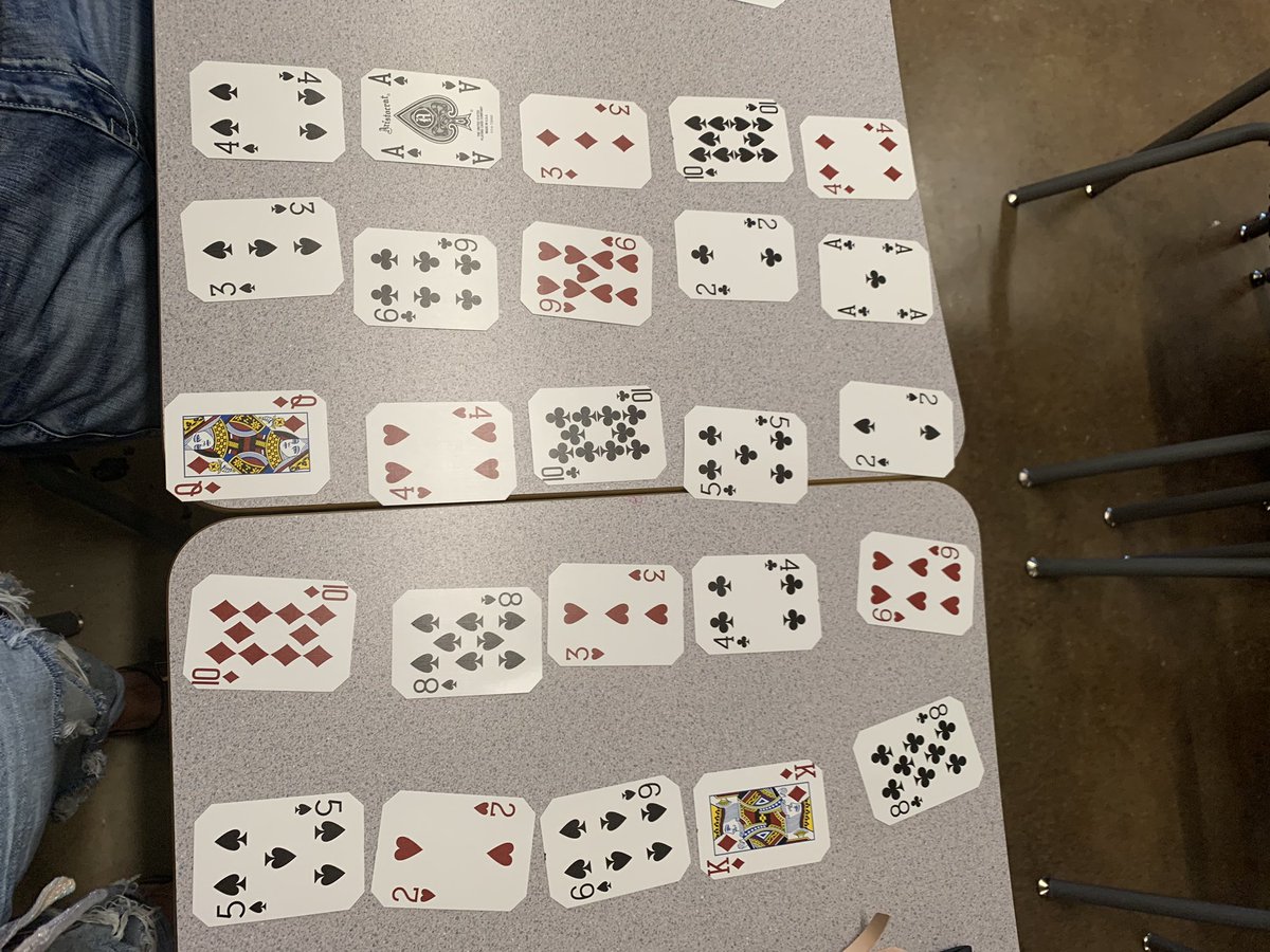 MadisonHSMath tweet picture