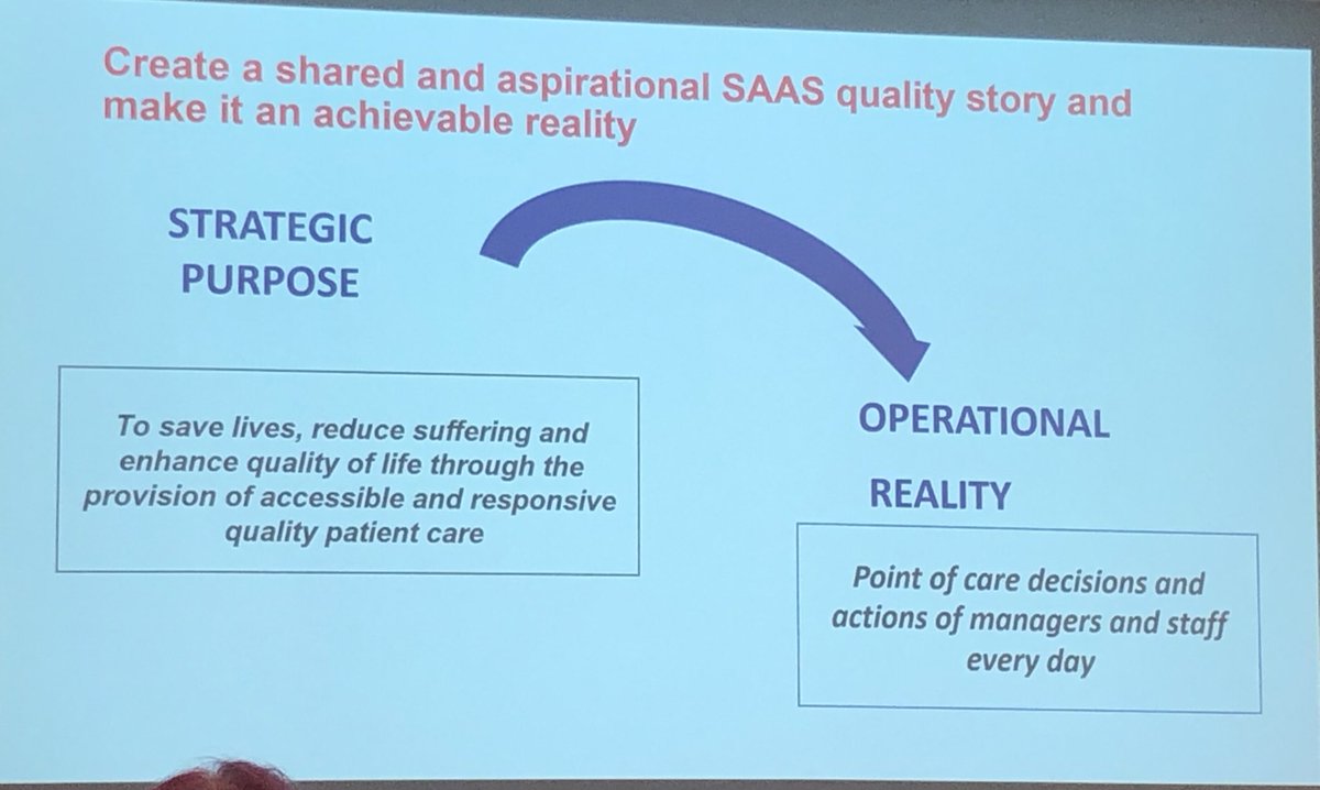 anthonypryz's tweet photo. Great session today with @CathyBalding from #QualityWorks looking at #SAAS’ future Clinical #Governance Framework improvements. Key messages about staff and consumer #engagement to ensure an ongoing patient safety focus to deliver #quality care. https://t.co/13jQg4RjhN