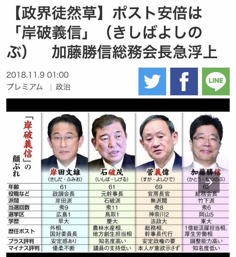 高橋マツピロ على تويتر かつてホンジャマカとバカルディ４人の名前の頭文字を並べた 大石恵三 という番組がありましたが わりとすぐ終わりましたね 岸破義信