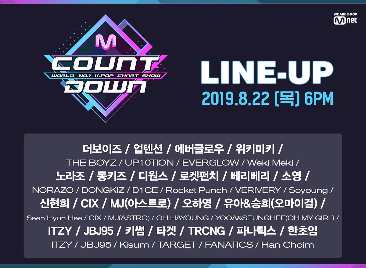 MnetMcountdown's tweet photo. [#MCOUNTDOWN] Ep.631 Line up
노라조/THE BOYZ/DONGKIZ/디원스/로켓펀치/VERIVERY/소영/신현희/CIX/업텐션(UP10TION)/EVERGLOW/MJ(아스트로)/오하영/위키미키(Weki Meki)/유아&amp;승희(오마이걸)/ITZY/JBJ95/키썸/TARGET(타겟)/TRCNG/FANATICS/한초임 https://t.co/XHq98vbbmG